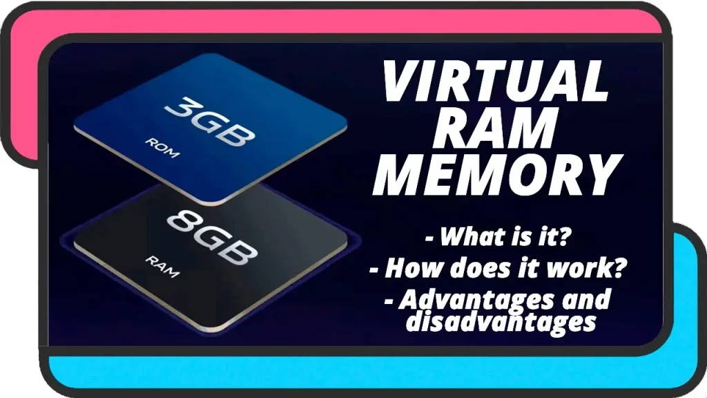 How Virtual RAM Works Behind the Scenes