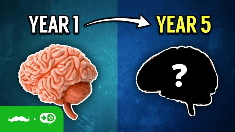 How Years of Gaming Affects Your Brain
