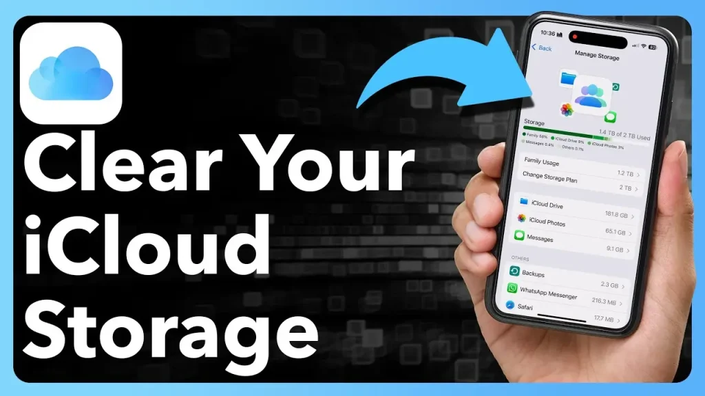What iCloud Backup Does Not Fully Cover