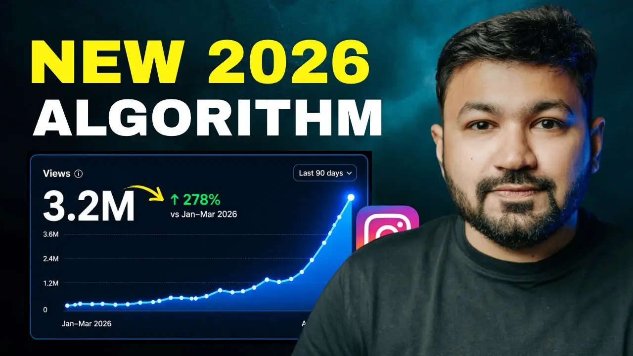 Instagram Algorithm Explained
